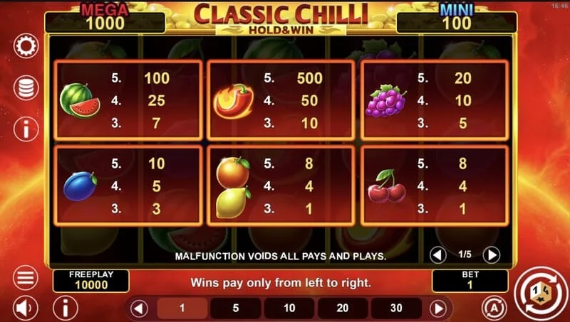 Classic Chilli Hold & Win - monedha bonus në fushë